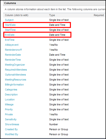 Verify Data Types