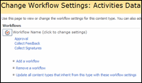 Content Types and Workflow