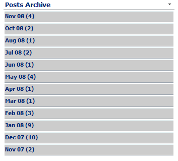 Posts Archive