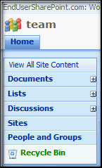 preloaded css