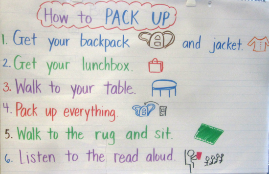 Giving Instructions - How to Pack Up